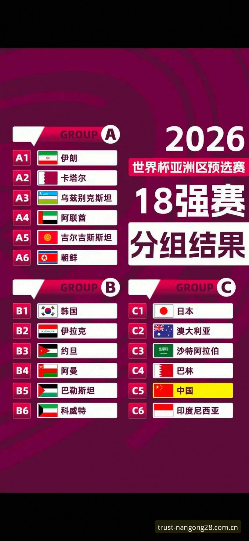 U17世界杯抽签观赛指南：中国男女足分档情况速览