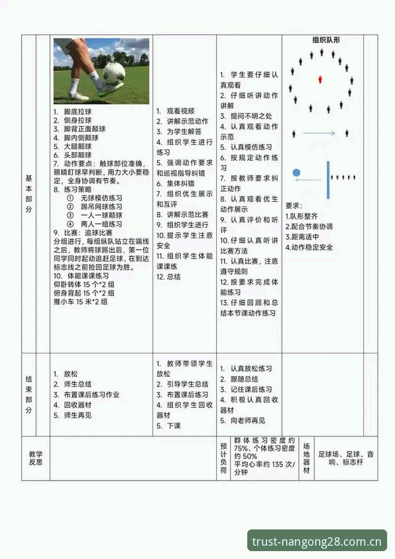 查看顶级足球赛事必备知识：理解球员负荷的实用指南